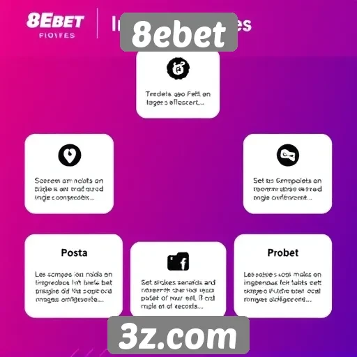 Análise das principais funcionalidades do site 8ebet